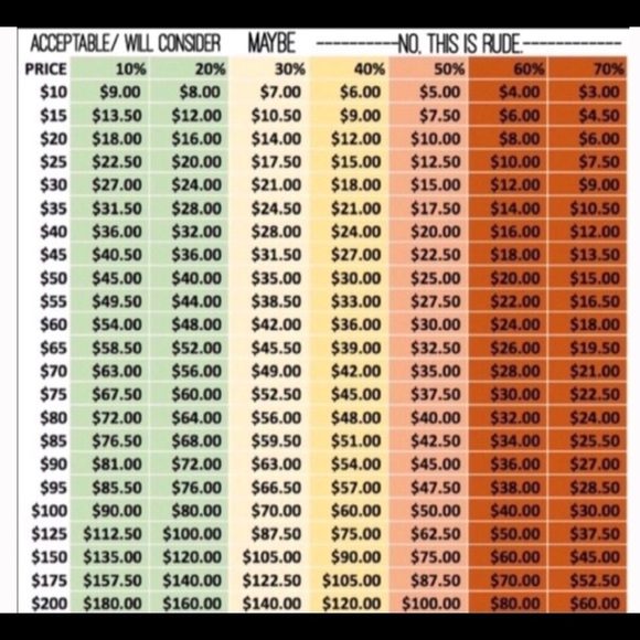LAST PAIR! Size 7 kate spade ♠️Rhett - Picture 8 of 8